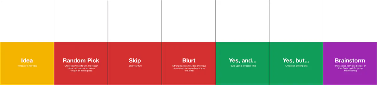 Row of seven card fronts with colored bands: yellow Idea; red Random Pick, Skip and Blurt; green Yes, and… and Yes, but…; and purple Brainstorm