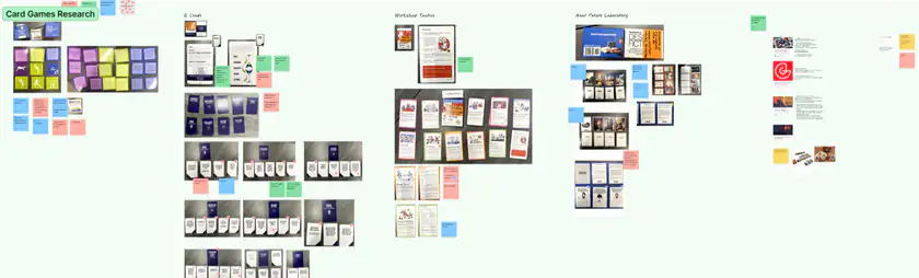 Whiteboard collage of existing card-game and ideation toolkits, with photos of decks and boxes annotated by green, blue and orange sticky notes