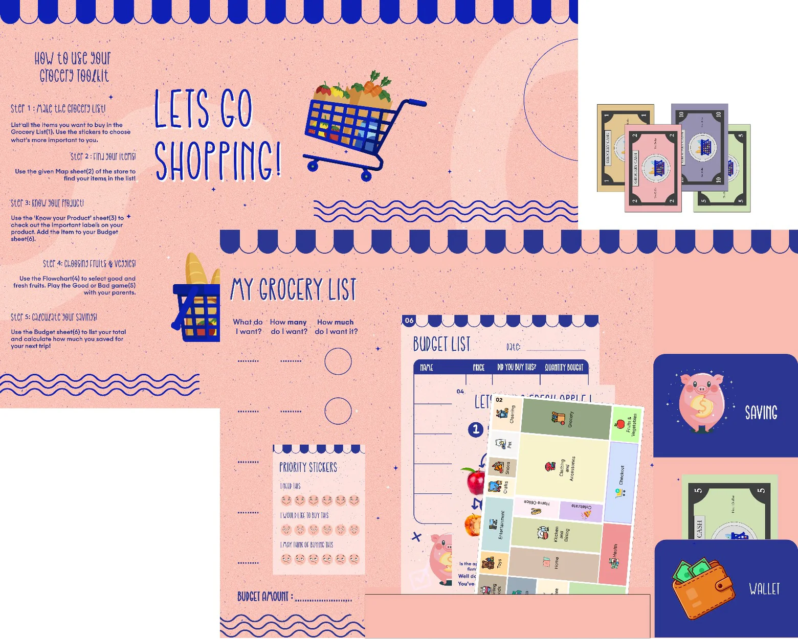 Flat layout of the pink and navy Embodied Shopping toolkit: a “Let’s go shopping!” instruction sheet, grocery and budget lists, paper currency, and piggy-bank and wallet pouches